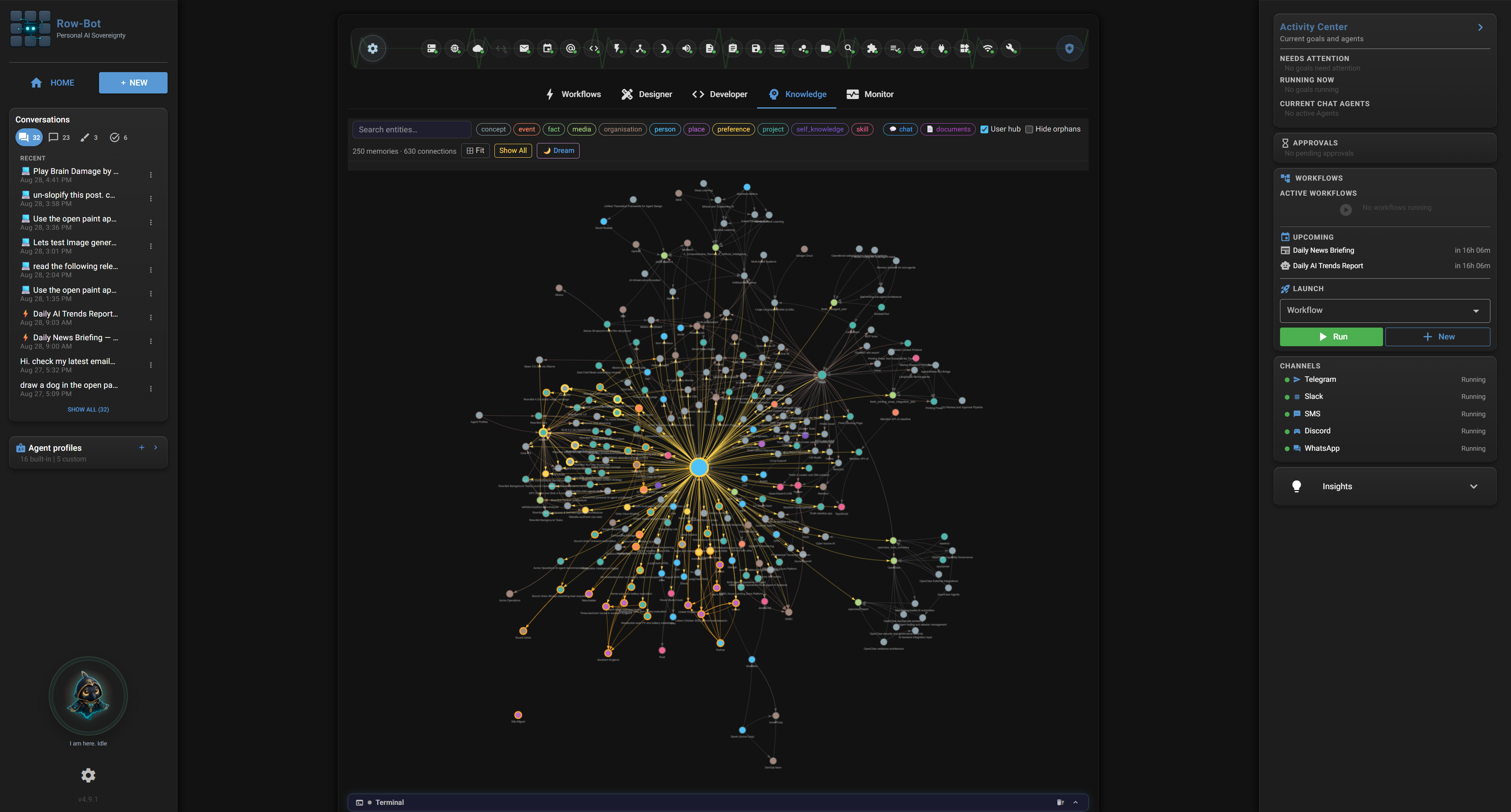 Row-Bot desktop workspace showing the Knowledge graph, conversations, tools, workflows, channels, Activity Center, and terminal.