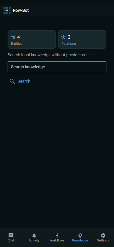 Android-sized Row-Bot Knowledge view.